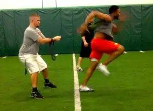 Performance Training Performance Training