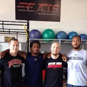 Motivated Training Motivated Training
